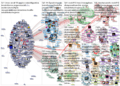 @Tu_IMSS Twitter NodeXL SNA Map and Report for domingo, 30 mayo 2021 at 21:16 UTC