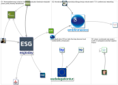 #sustainableindustry_2021-05-31_18-33-40.xlsx