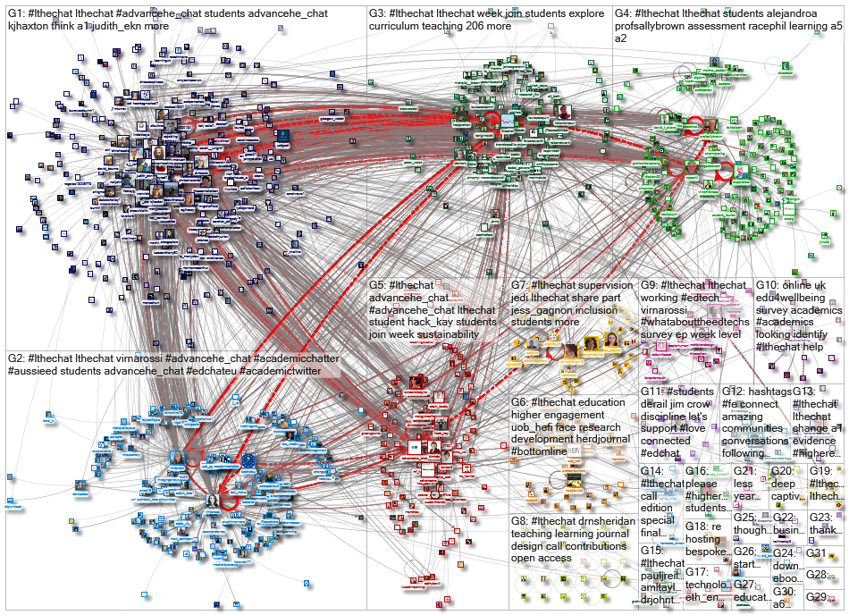 #LTHEchat_2021-06-03_23-39-36.xlsx