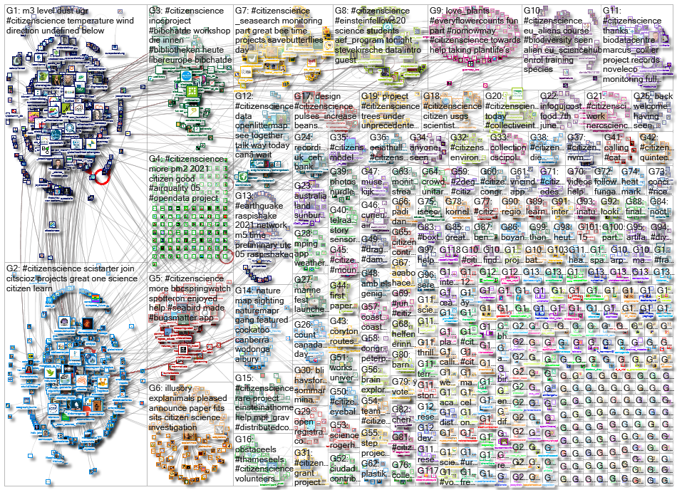 citizenscience_2021-06-09_19-59-20.xlsx