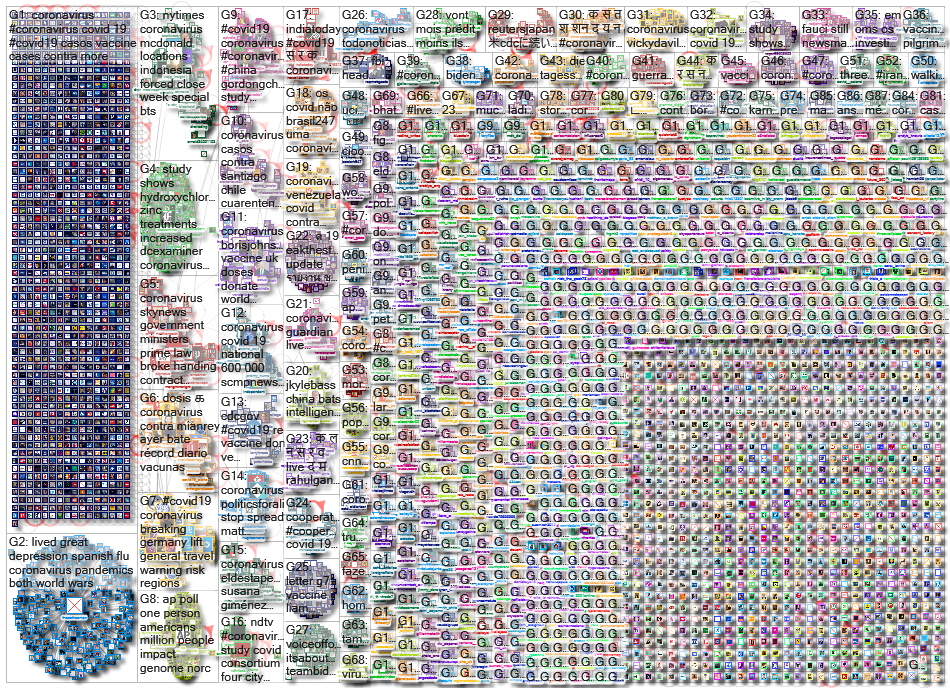 Coronavirus_2021-06-13_01-51-31.xlsx