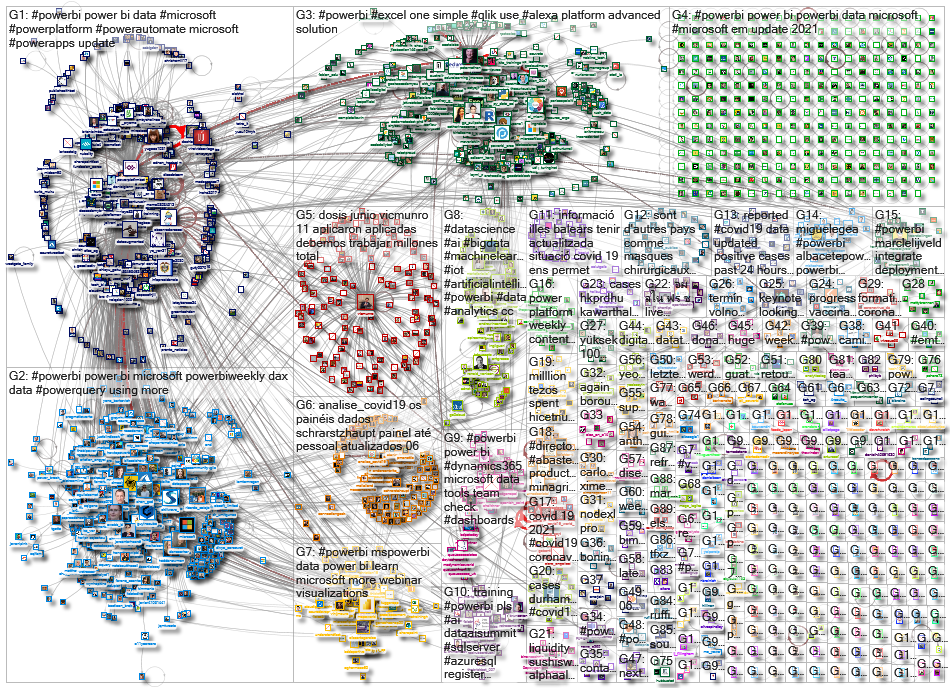 powerbi_2021-06-14_21-25-00.xlsx