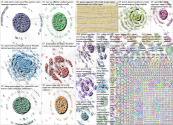 QAnon Twitter NodeXL SNA Map and Report for Sunday, 20 June 2021 at 23:03 UTC