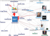 @gbceducation Twitter NodeXL SNA Map and Report for segunda-feira, 21 junho 2021 at 09:51 UTC