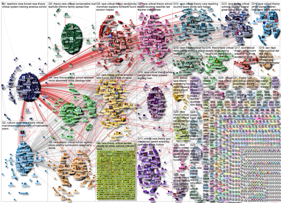 critical race theory_2021-06-22_12-22-12.xlsx