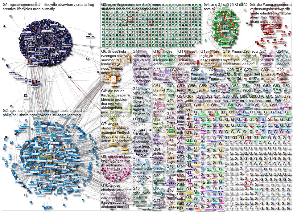 ngss_2021-06-22_23-07-49.xlsx