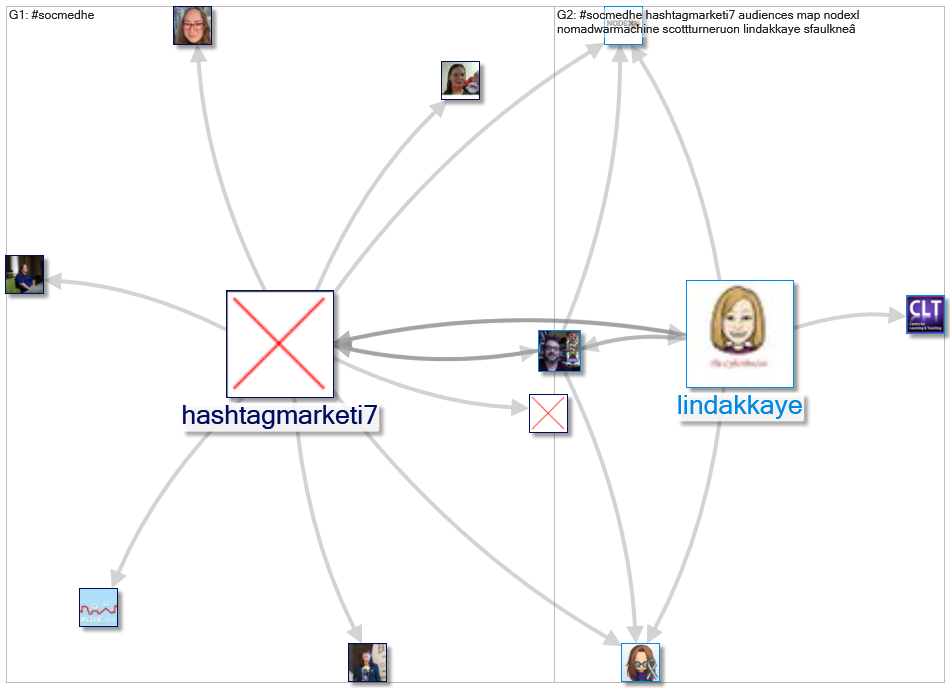 #SocMedHE_2021-06-24_23-19-53.xlsx