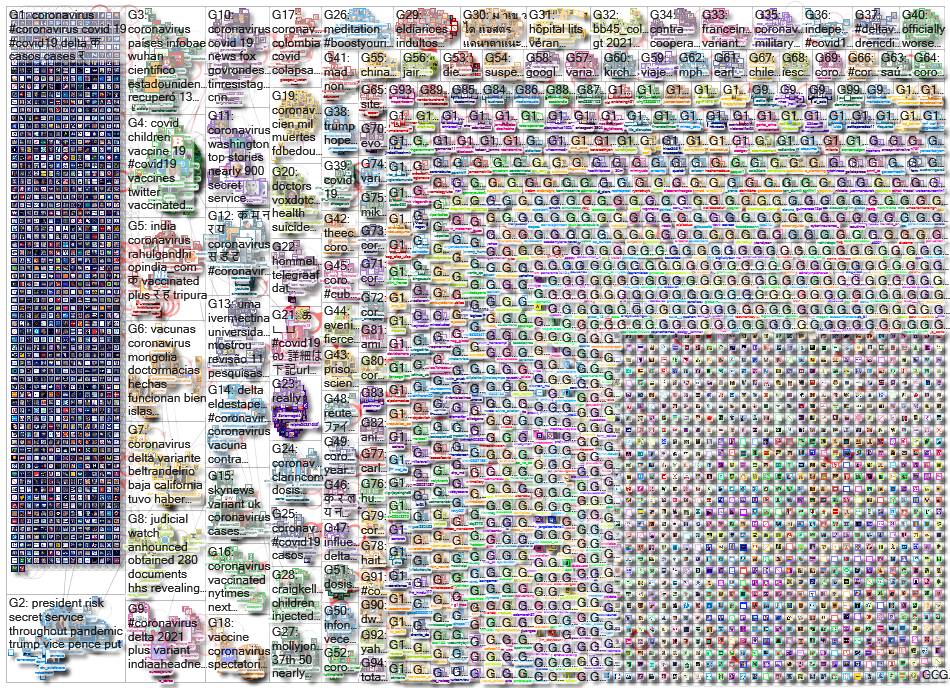 Coronavirus_2021-06-26_01-38-36.xlsx