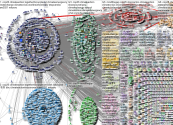 cop26 Twitter NodeXL SNA Map and Report for Thursday, 24 June 2021 at 21:07 UTC