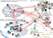 theirworld Twitter NodeXL SNA Map and Report for segunda-feira, 28 junho 2021 at 13:56 UTC