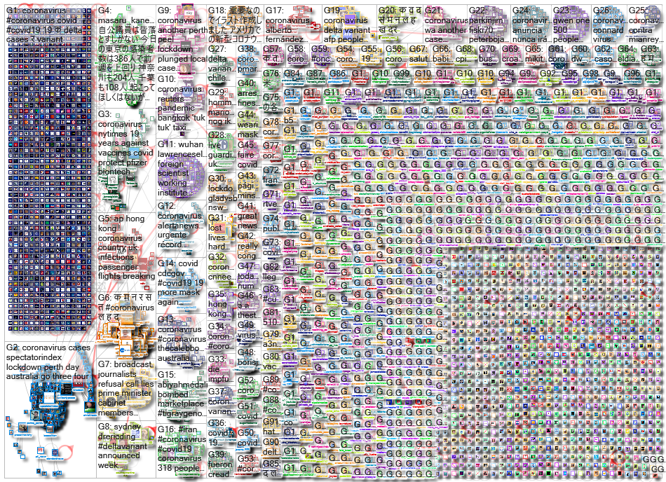 Coronavirus_2021-06-29_01-59-57.xlsx