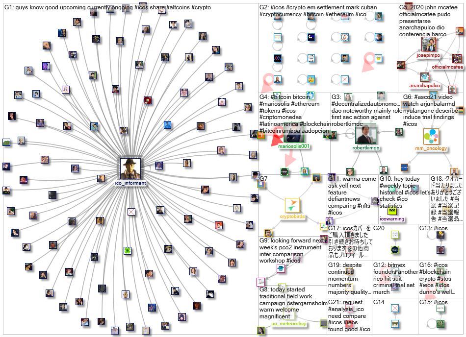 #ICOs_2021-07-02_18-54-00.xlsx