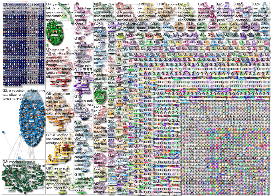 vaccine OR vaccination_2021-07-04_18-23-22.xlsx