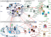 Education2030UN Twitter NodeXL SNA Map and Report for segunda-feira, 05 julho 2021 at 09:20 UTC