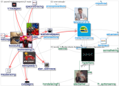 instayrtonsenna Twitter NodeXL SNA Map and Report for segunda-feira, 05 julho 2021 at 14:49 UTC