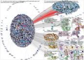 EduCannotWait Twitter NodeXL SNA Map and Report for segunda-feira, 12 julho 2021 at 10:06 UTC