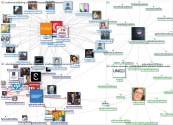 gbceducation Twitter NodeXL SNA Map and Report for segunda-feira, 12 julho 2021 at 13:28 UTC