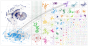 #SciArt Network June 2020