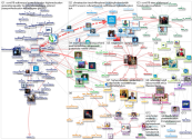 Education2030UN Twitter NodeXL SNA Map and Report for segunda-feira, 26 julho 2021 at 10:16 UTC