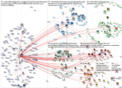 theirworld Twitter NodeXL SNA Map and Report for segunda-feira, 26 julho 2021 at 12:37 UTC