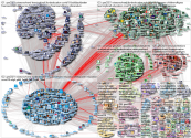 GPforEducation Twitter NodeXL SNA Map and Report for quinta-feira, 29 julho 2021 at 10:02 UTC