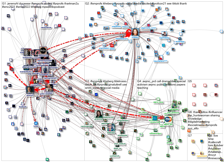 #SMProfs_2021-07-29_21-41-18.xlsx