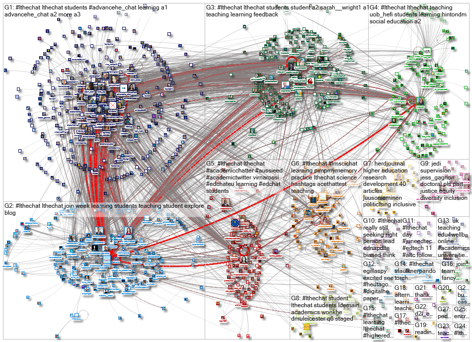 #LTHEchat_2021-07-29_23-39-36.xlsx