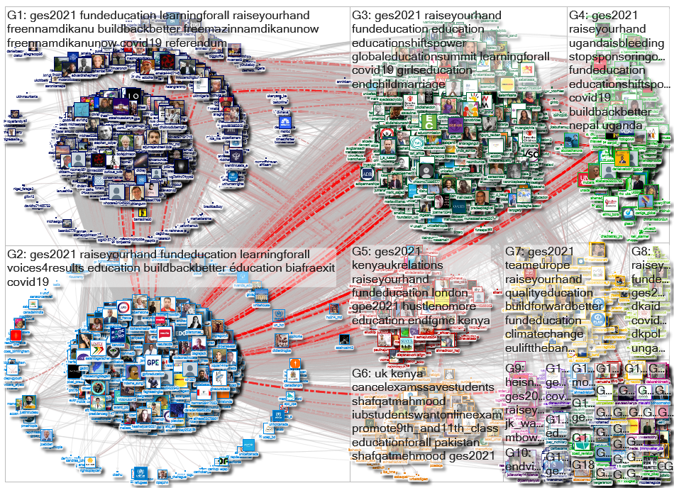 GPforEducation Twitter NodeXL SNA Map and Report for sexta-feira, 30 julho 2021 at 11:17 UTC