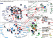 NodeXL Twitter Tweet ID List AbidjanPrinciples OR EducationBefore segunda-feira, 02 agosto 2021 at 2