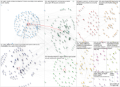 AEJMC Twitter NodeXL SNA Map and Report for Saturday, 31 July 2021 at 17:50 UTC