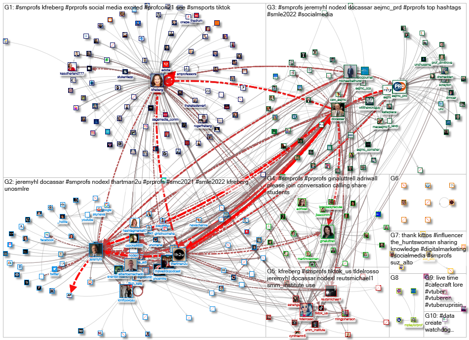 #SMProfs_2021-08-06_21-41-19.xlsx