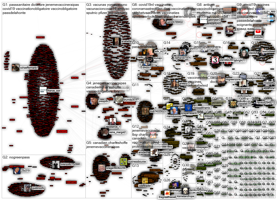 Charles Hoffe Twitter NodeXL SNA Map and Report for sunnuntai, 08 elokuuta 2021 at 08.02 UTC