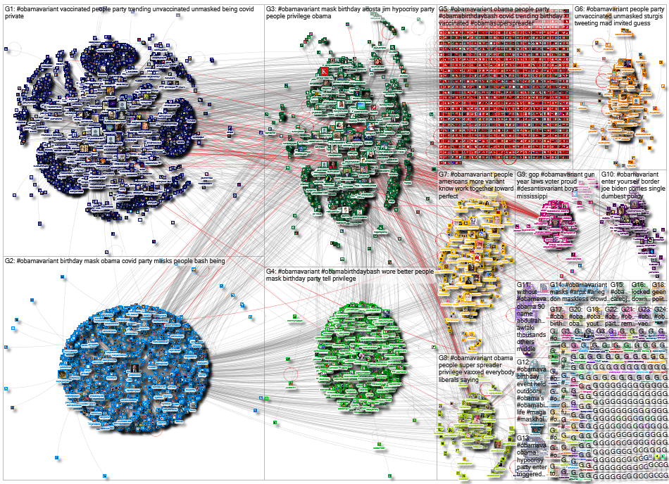 #ObamaVariant_2021-08-10_14-09-51.xlsx