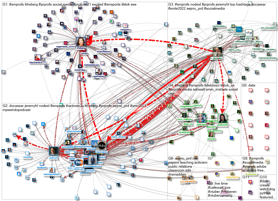 #SMProfs_2021-08-12_21-41-18.xlsx