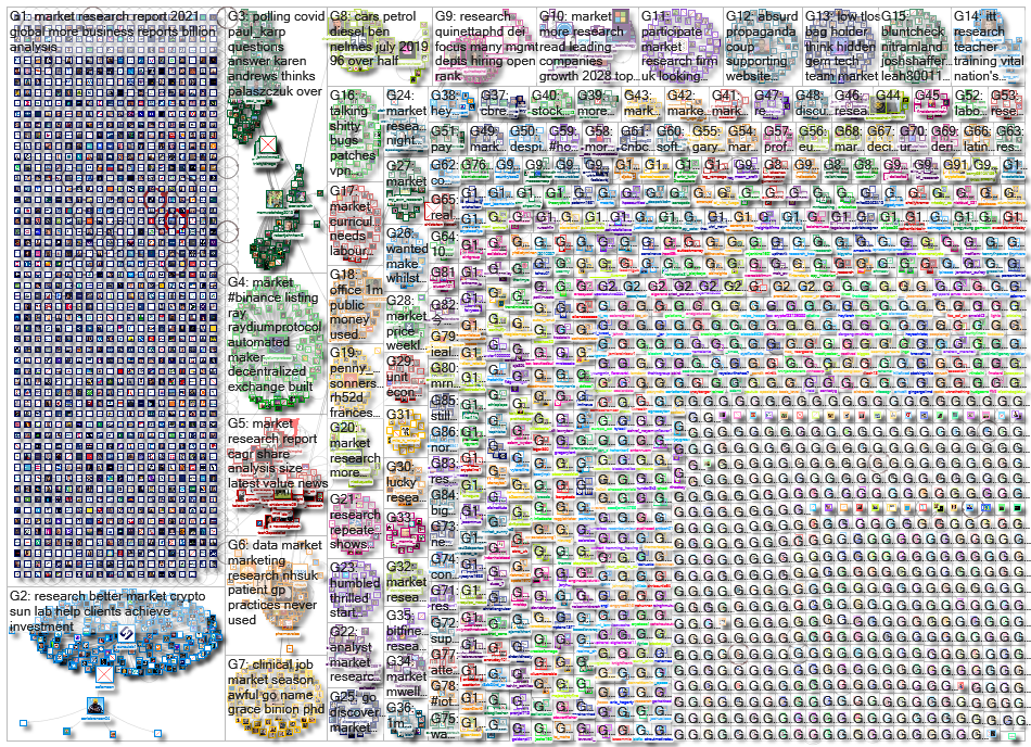 market research_2021-08-13_04-36-03.xlsx