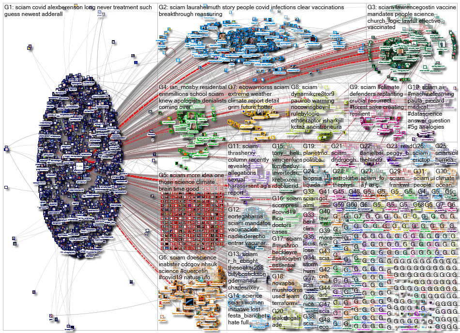 sciam_2021-08-15_13-16-49.xlsx