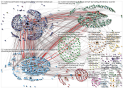 NodeXL_2021-08-18_06-24-02.xlsx