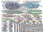 #Yemen Twitter NodeXL SNA Map and Report for Tuesday, 24 August 2021 at 19:02 UTC