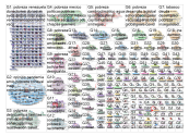 pobreza  (#pobreza) Twitter NodeXL SNA Map and Report for Wednesday, 01 September 2021 at 16:43 UTC