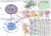 #MicrosoftEDU Twitter NodeXL SNA Map and Report for torstai, 02 syyskuuta 2021 at 15.22 UTC