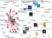 fundacaolemann Twitter NodeXL SNA Map and Report for segunda-feira, 06 setembro 2021 at 16:07 UTC