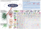 youtube.com lang:fi Twitter NodeXL SNA Map and Report for keskiviikko, 08 syyskuuta 2021 at 11.35 UT