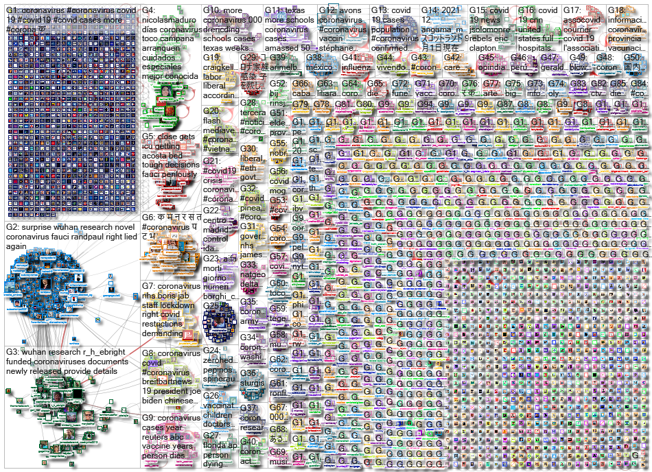 Coronavirus_2021-09-09_03-25-38.xlsx