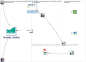 #GreenChemicals_2021-09-13_19-28-00.xlsx