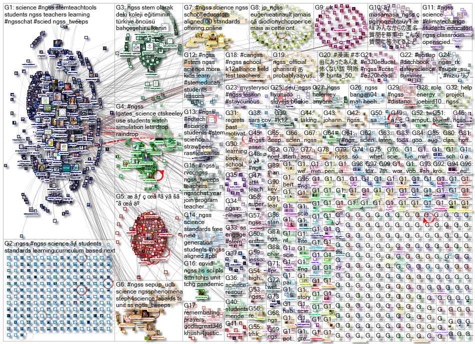 ngss_2021-09-13_23-12-00.xlsx