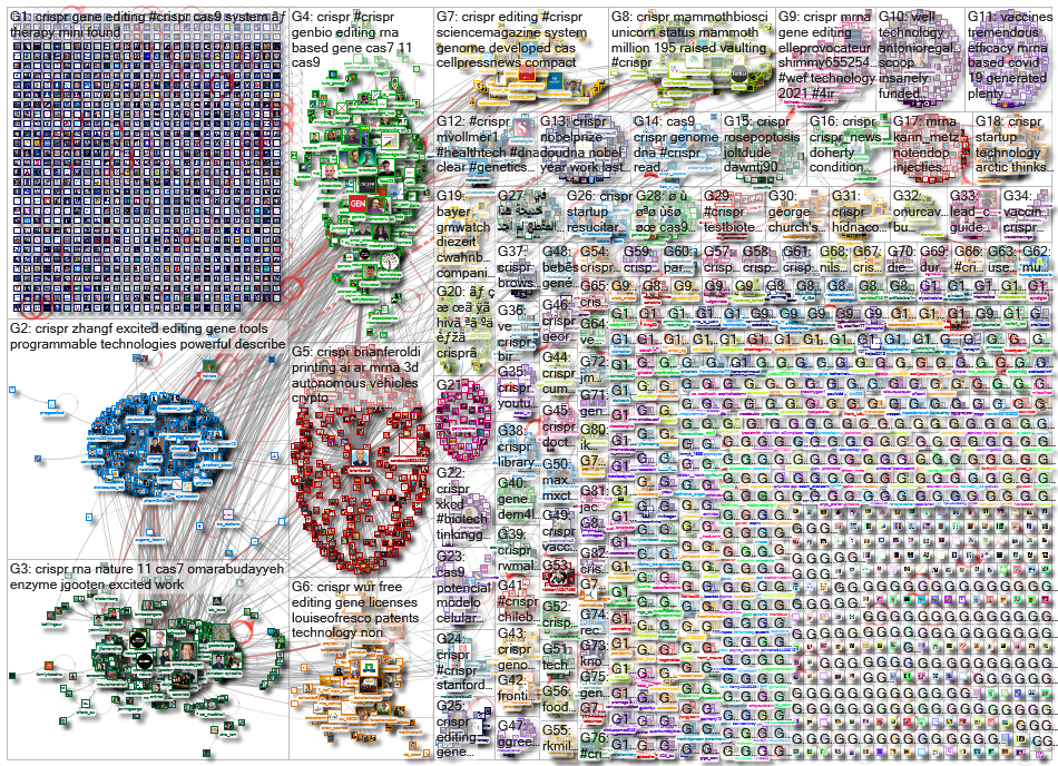 CRISPR_2021-09-14_04-16-01.xlsx