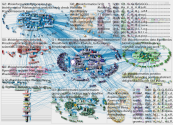 #Bioinformatics Twitter NodeXL SNA Map and Report for domingo, 26 septiembre 2021 at 03:53 UTC