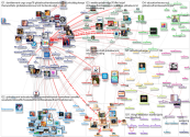 theirworld Twitter NodeXL SNA Map and Report for terça-feira, 28 setembro 2021 at 08:32 UTC