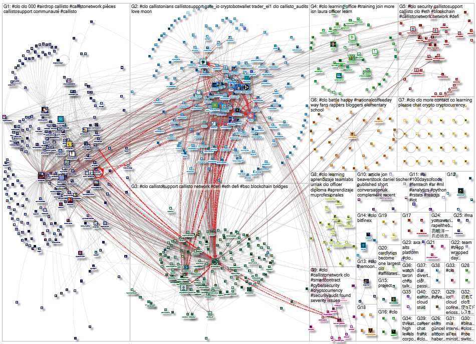 #CLO_2021-09-30_14-46-00.xlsx