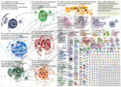 Ecocide Twitter NodeXL SNA Map and Report for sunnuntai, 03 lokakuuta 2021 at 16.08 UTC